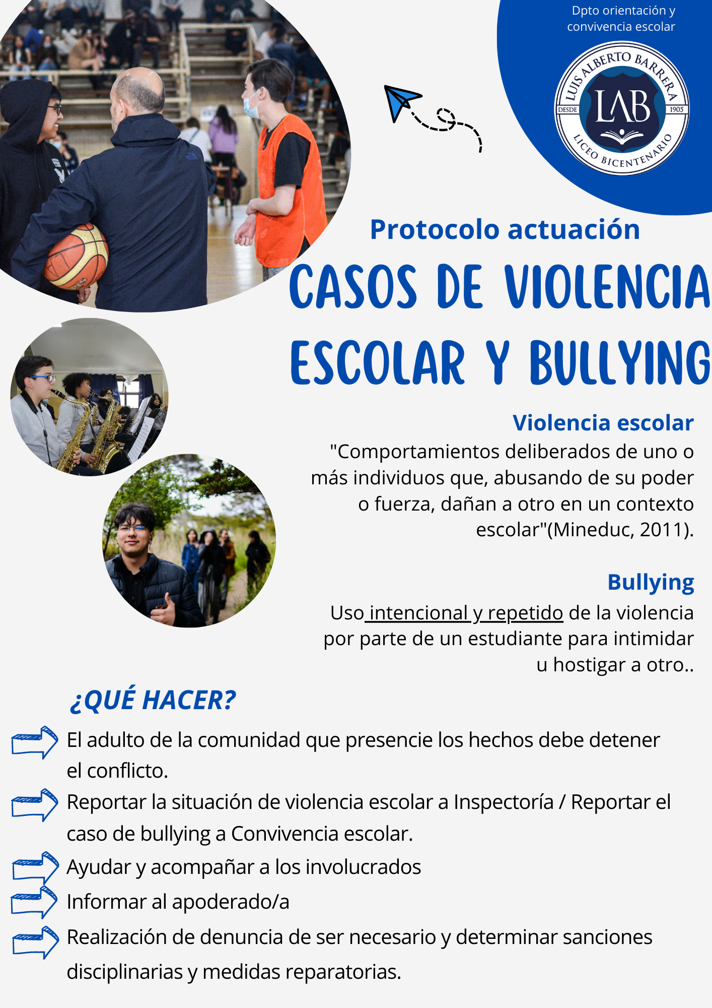 Protocolo actuación violencia y bullying